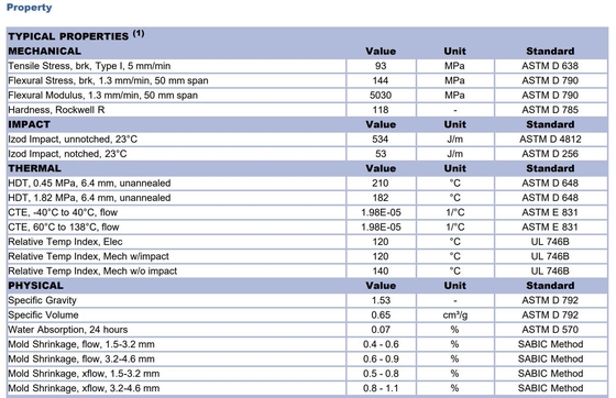 17% 유리 강화, 불 retardant 등급 UL-94 등급 V-0/5VA Valox PBT DR48